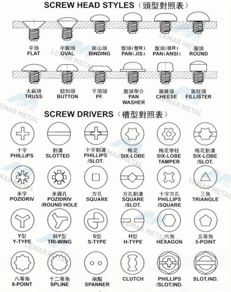 7--stainless steel bolts factory 7--stainless steel bolts factory